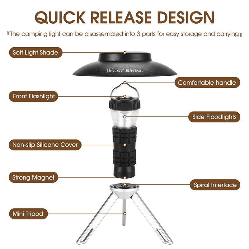 Portable Camping Light with Magnetic USB Rechargeable Camping Lantern Outdoor Led Flashlight Tent Camp Supplies